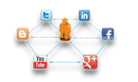 printMAX Social printMAX Social